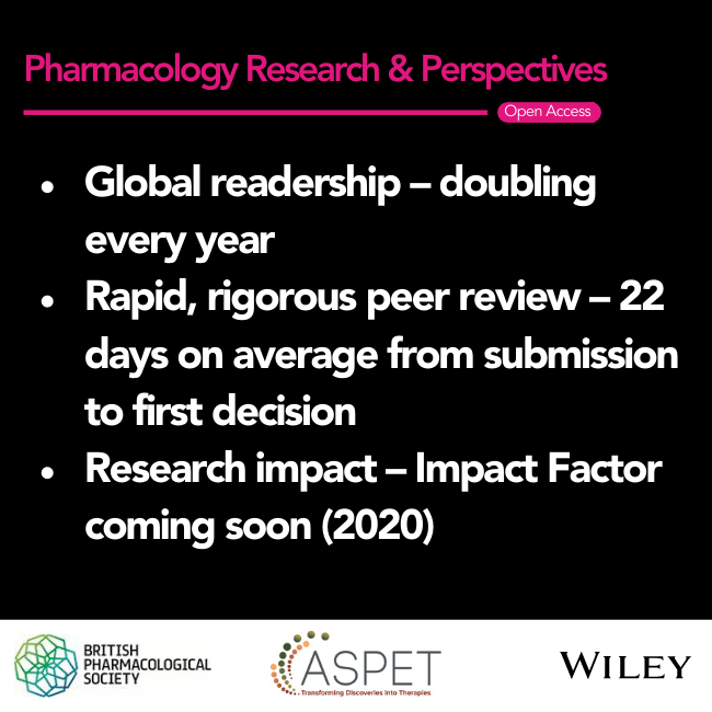 Pharmacology Research & Perspectives